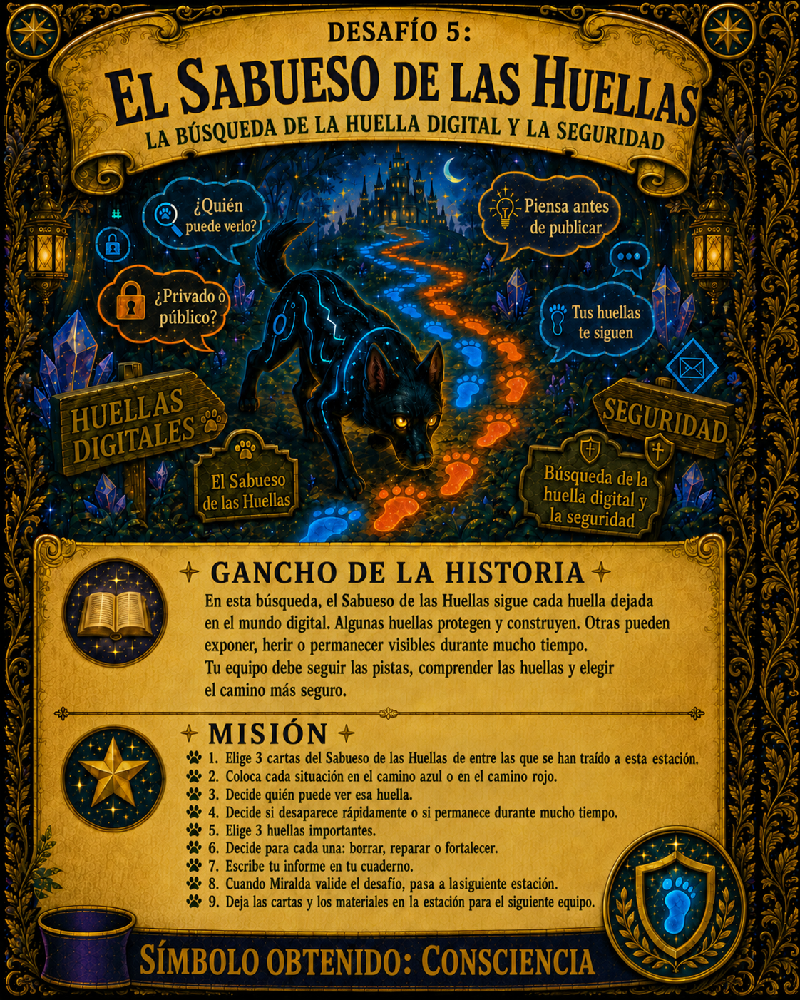 El cazador de impresiones
