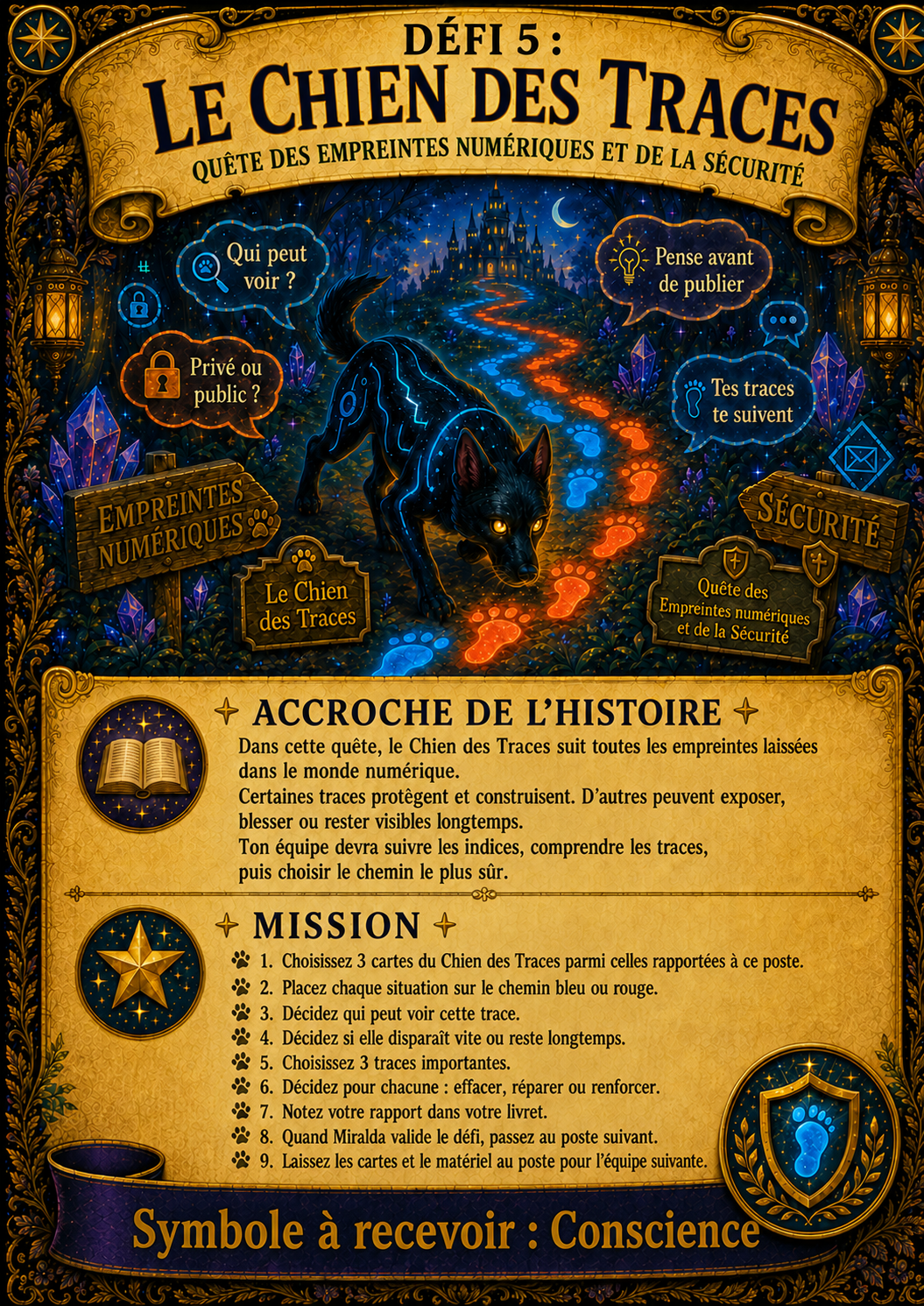 Le chasseur d'imprimés