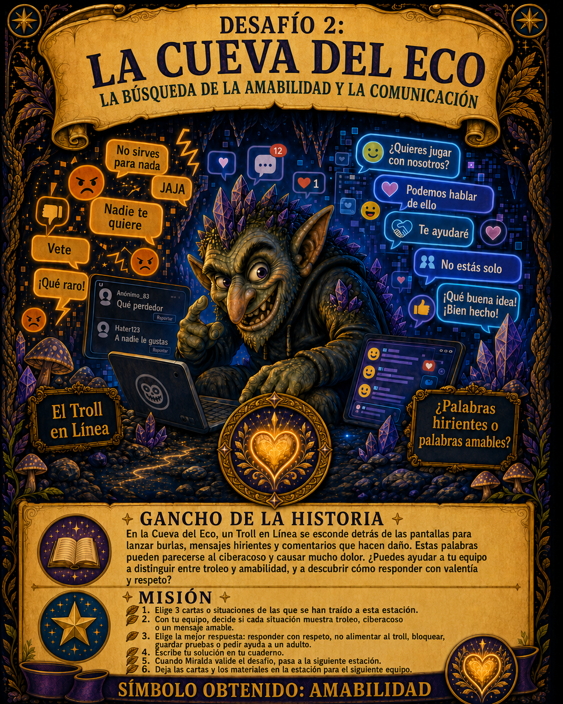 El troll de la Cueva del Eco