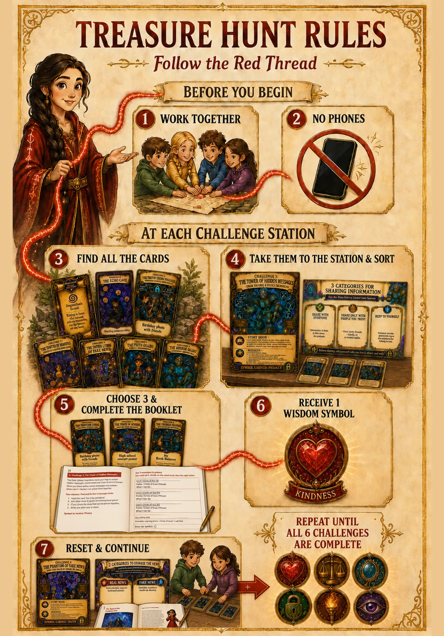How the experience works — the Miralda quest poster