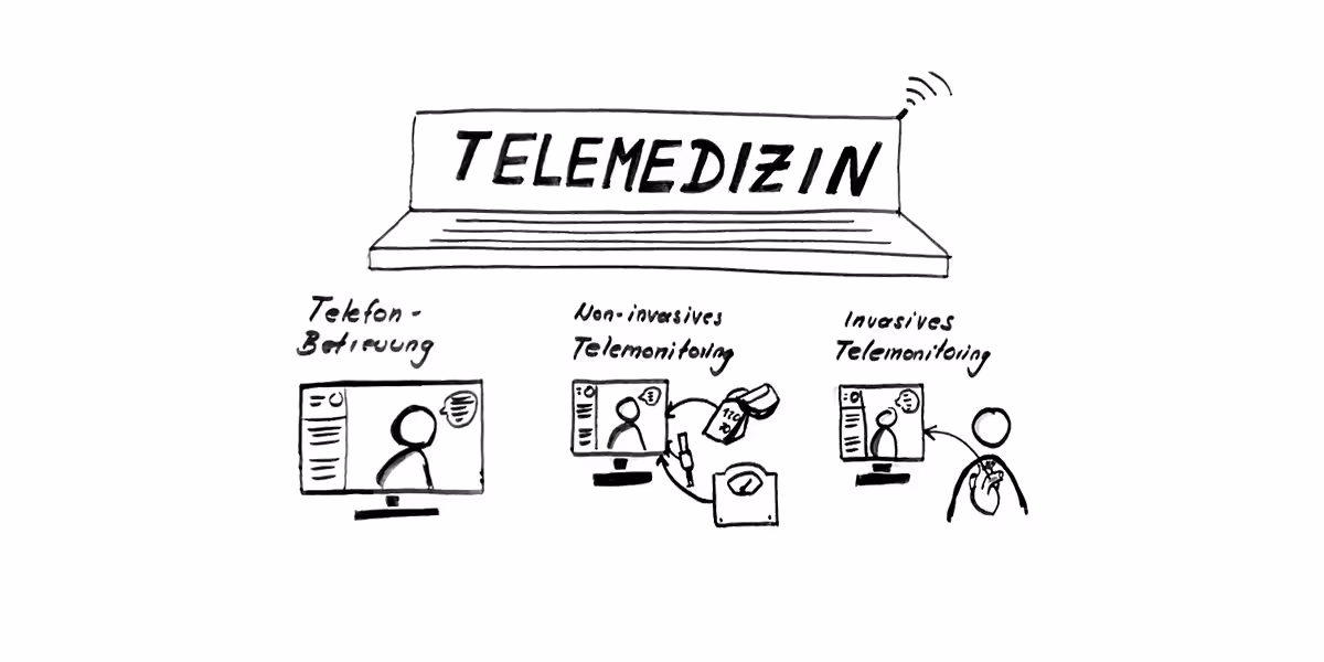 Healthcare-Marketing im Gesundheitssystem von morgen