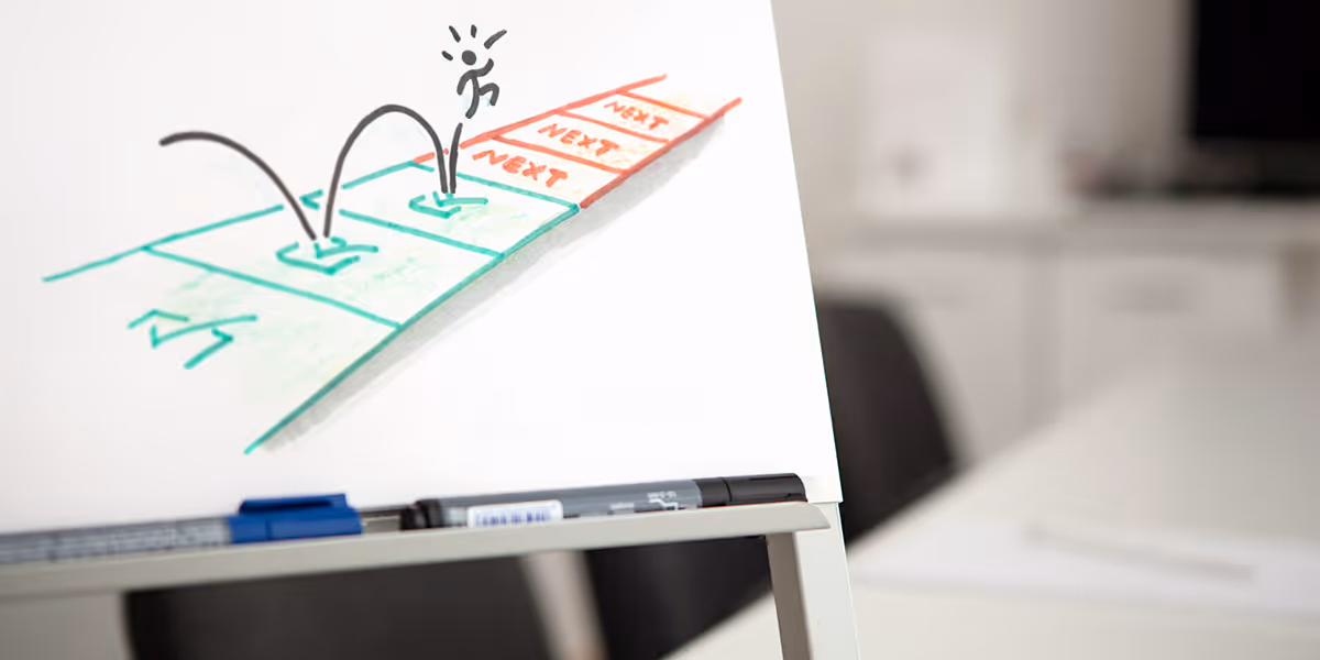 10 Zutaten für zielorientierte, kurze Meetings