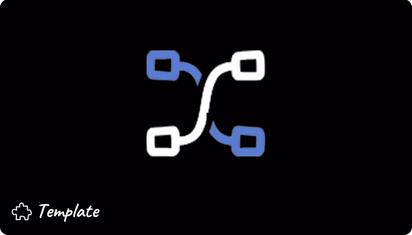 How To Market Compliantly Flow Chart