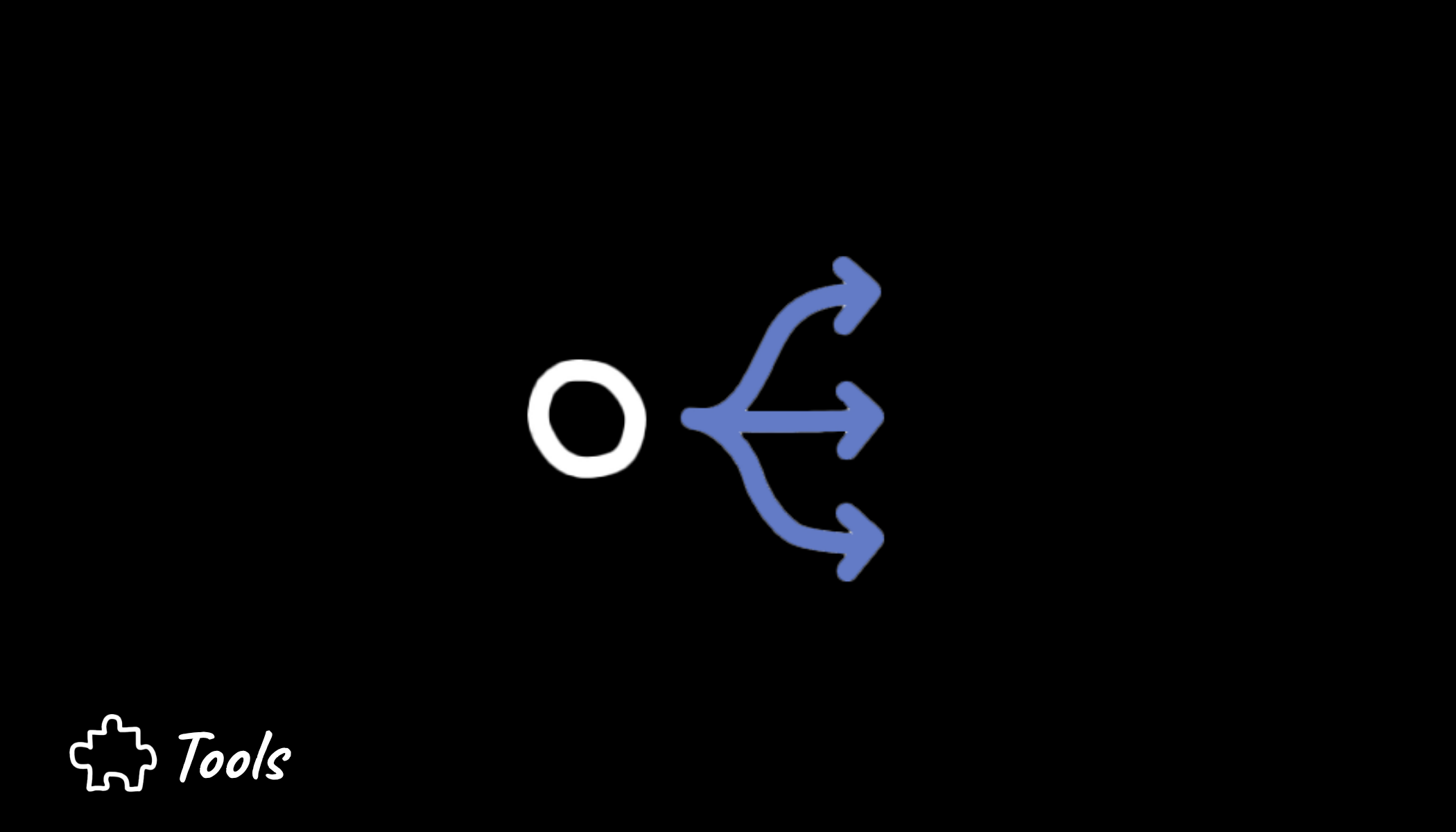 DSAR Process Workflow