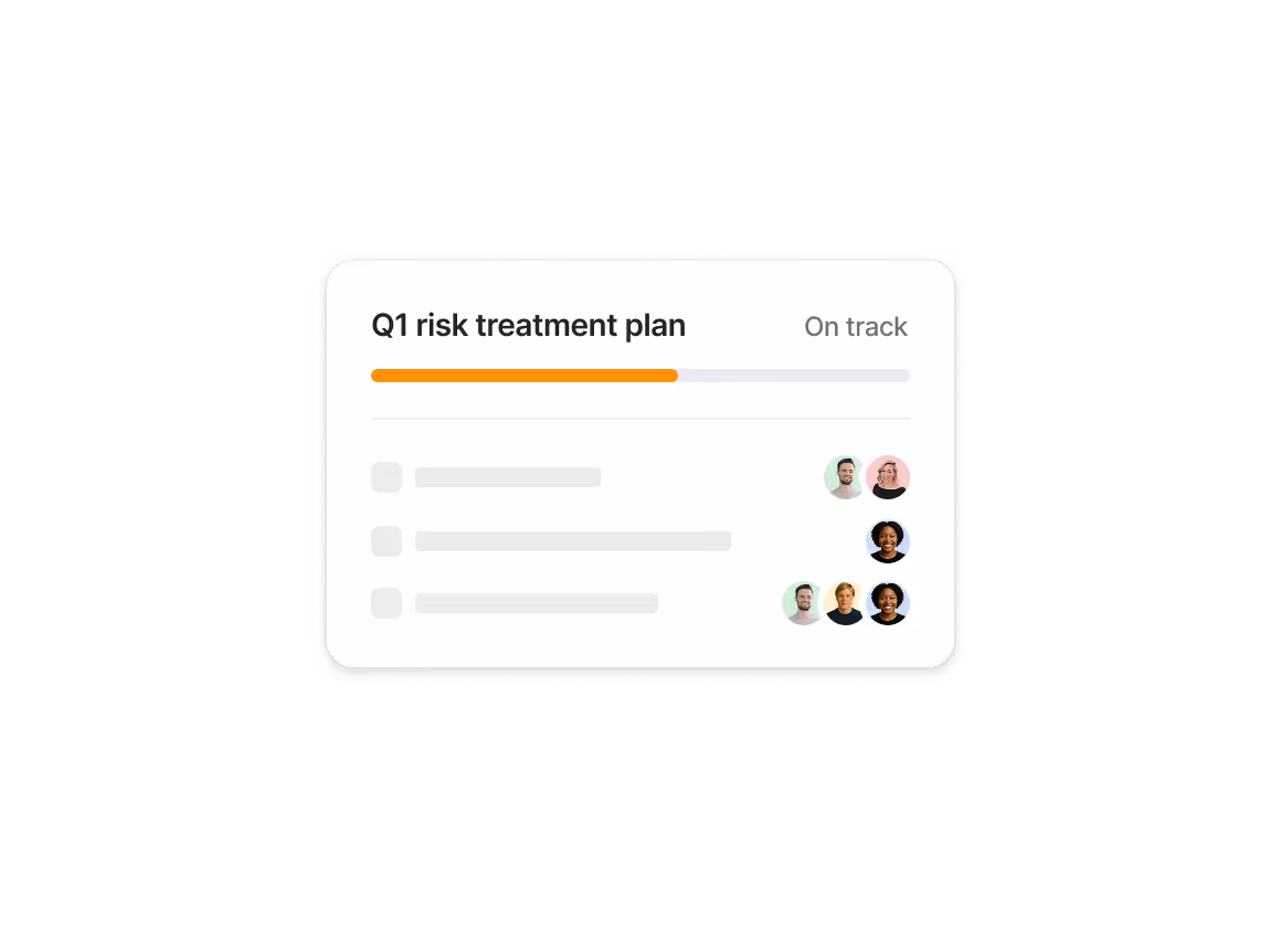 Task card titled Q1 risk treatment plan showing an orange progress bar labeled On track and avatars of assigned team members.