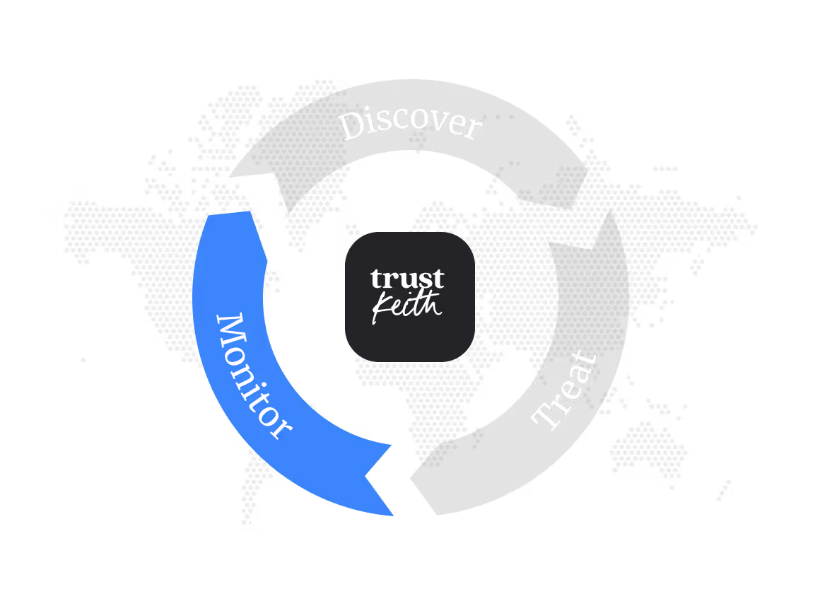 Circular infographic with three labeled arrows: Discover, Treat, and Monitor surrounding the Trust Keith logo, set against a hexagonal pattern world map background.