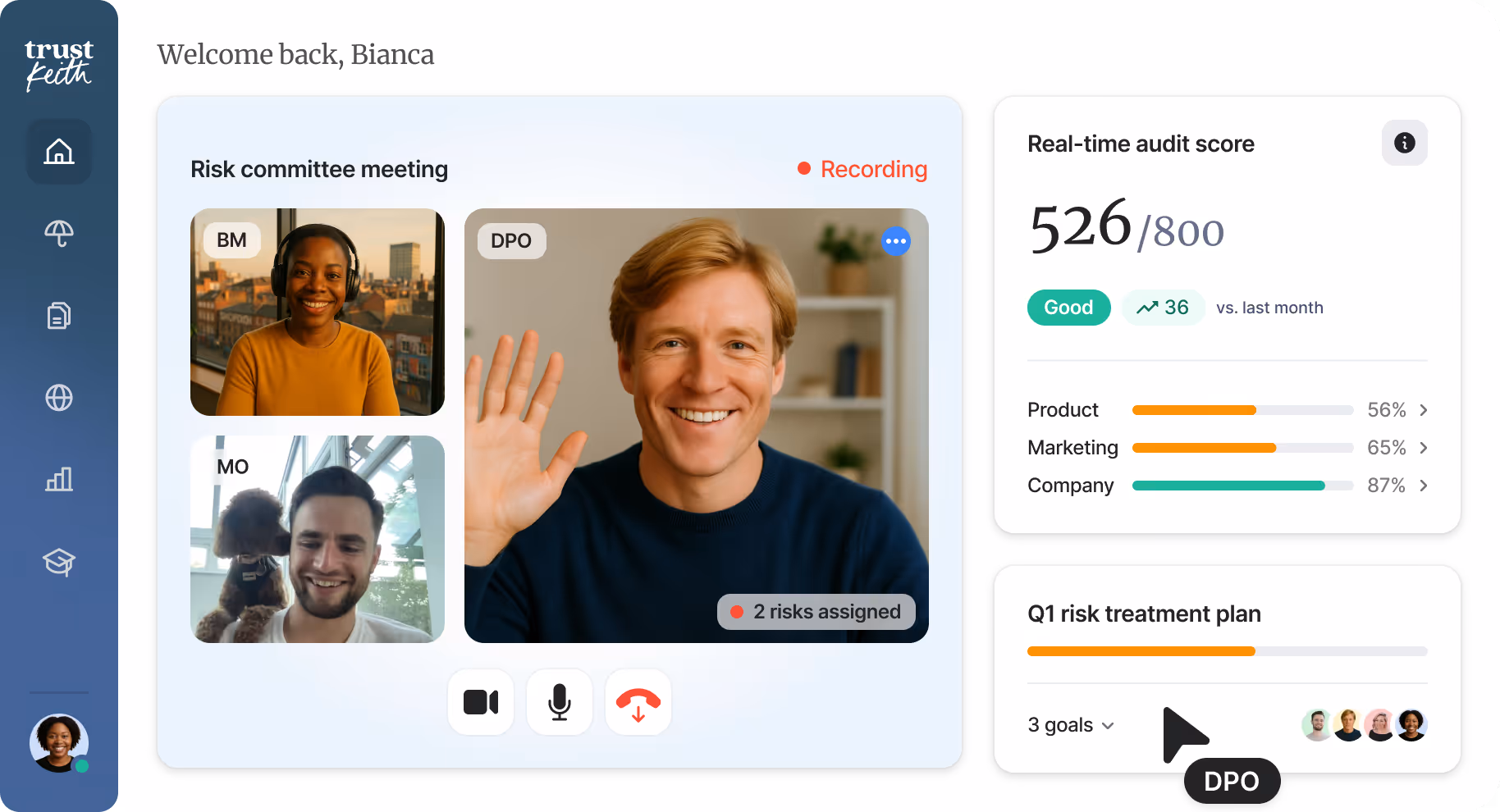 Video conference screen showing three participants labeled BM, MO, and DPO, with DPO waving; side panels display real-time audit score of 526 with progress bars for product, marketing, and company, and a Q1 risk treatment plan with three goals.