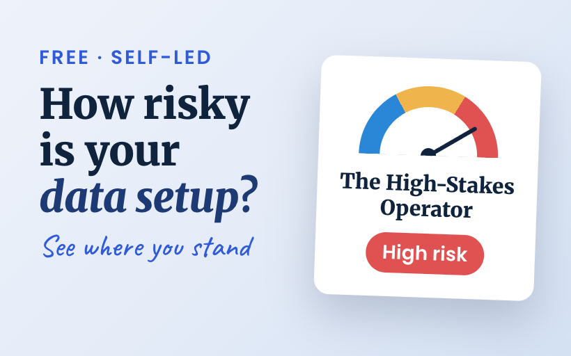 Data privacy risk assessment result showing a risk gauge and a high-risk profile