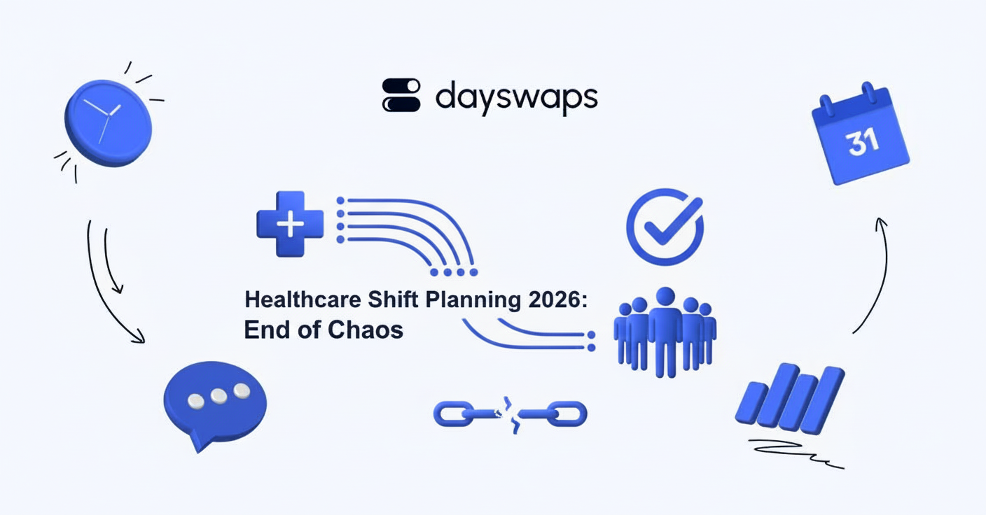 Plánování směn ve zdravotnictví 2026: Konec chaosu