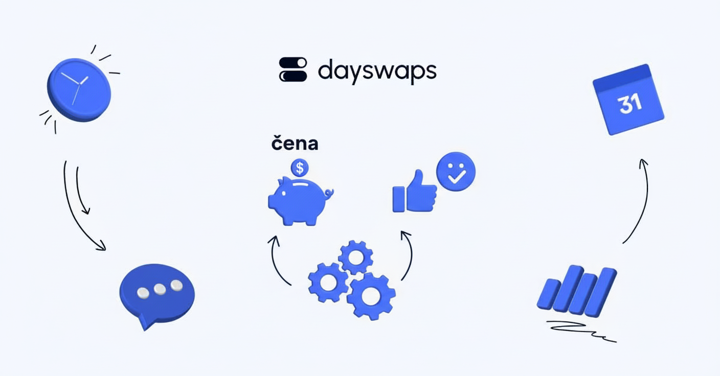 Cena plánování směn: Proč se Dayswaps vyplatí?
