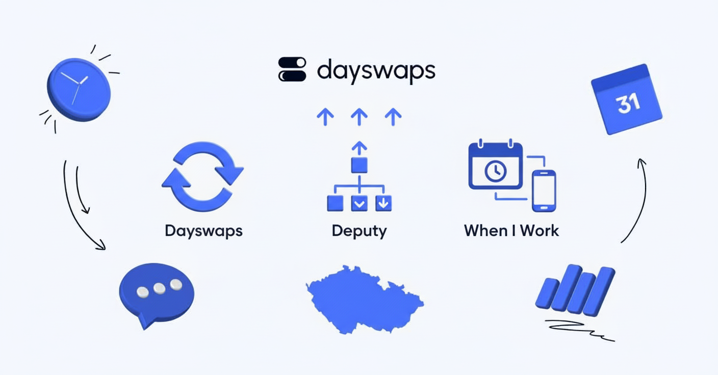 Srovnání: Dayswaps vs. Deputy vs. When I Work – Co vybrat v ČR?
