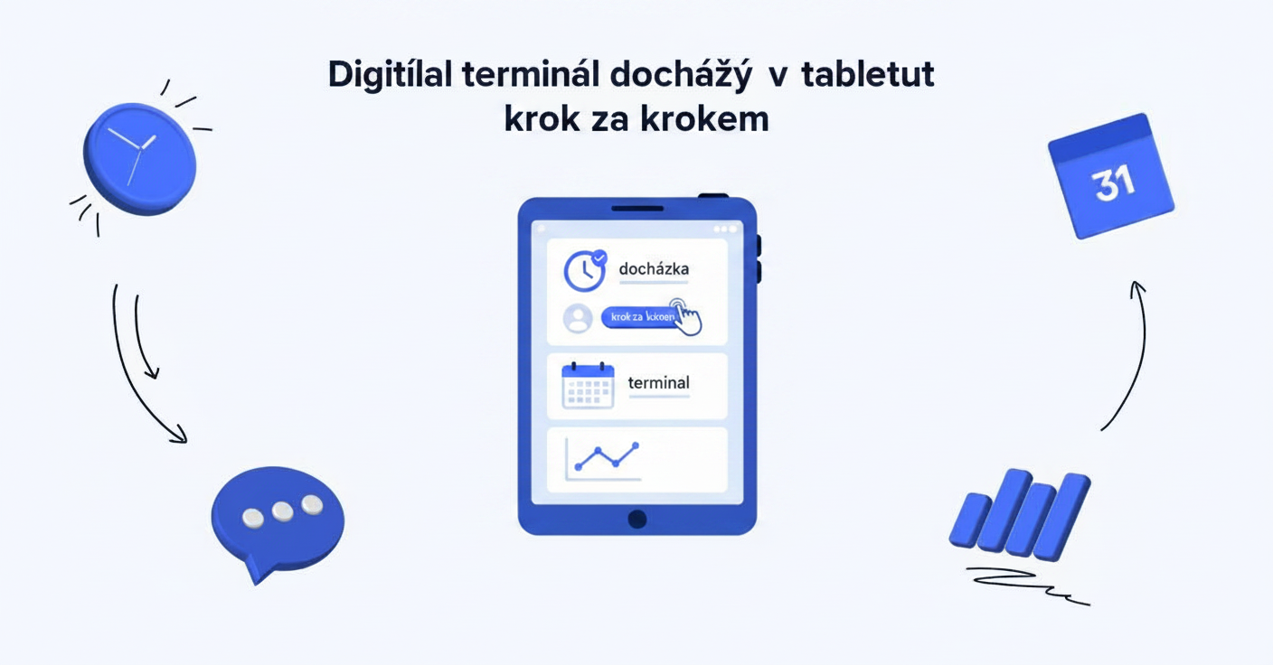 Digitální terminál docházky v tabletu krok za krokem