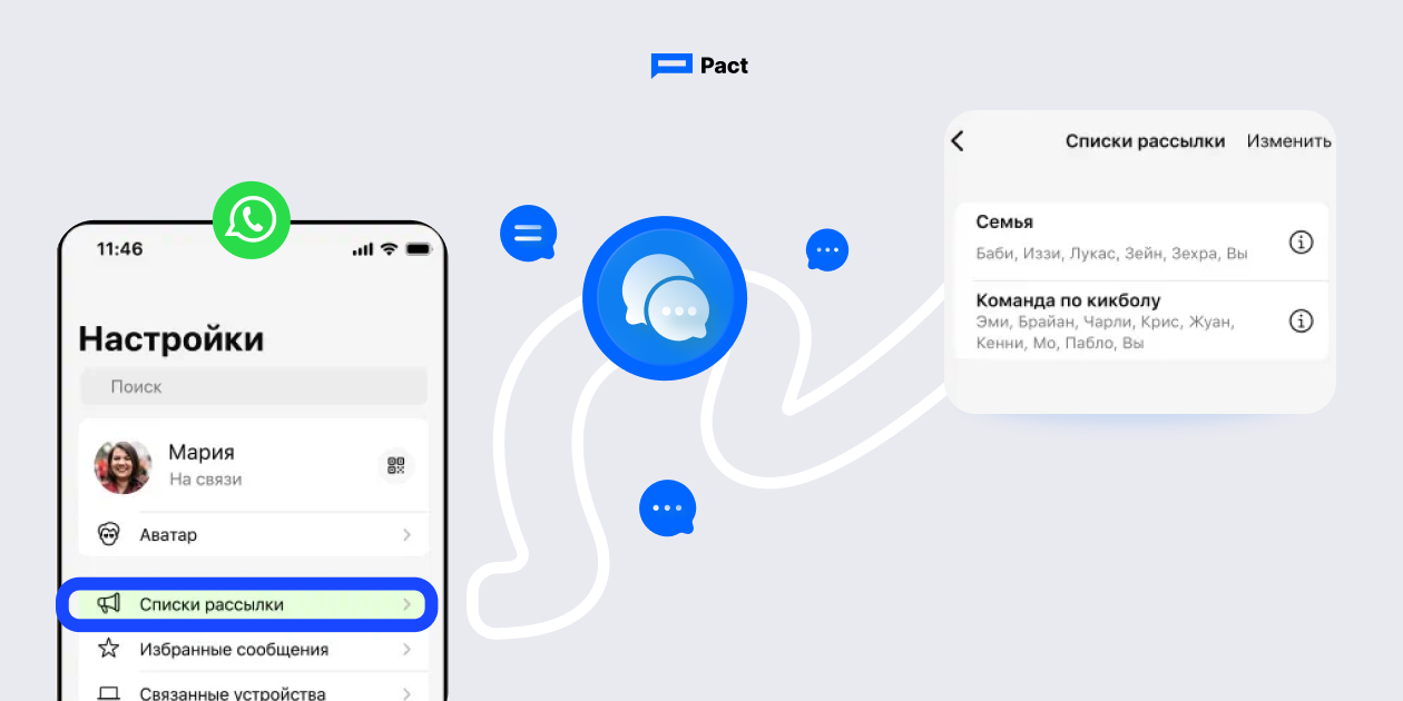 Рассылка в WhatsApp