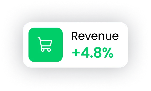 Zwilling Revenue Card