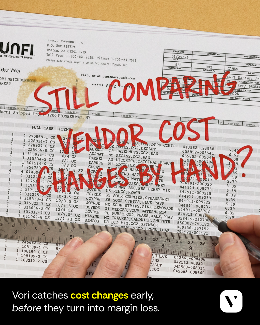 Vori ad — comparing vendor costs by hand