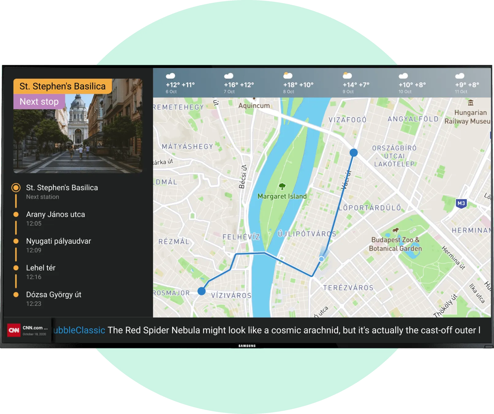 Transportation Road Map