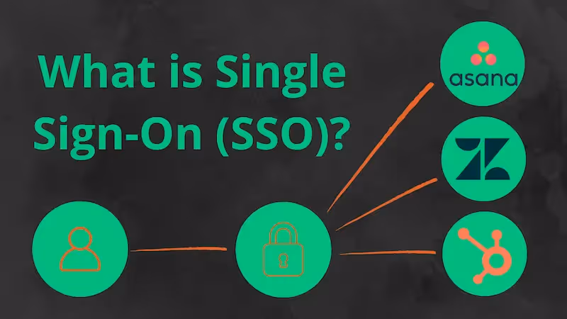 What is SSO and How Does it Work in Corporate Settings?