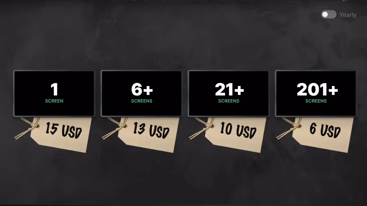 Look Digital Signage Pricing