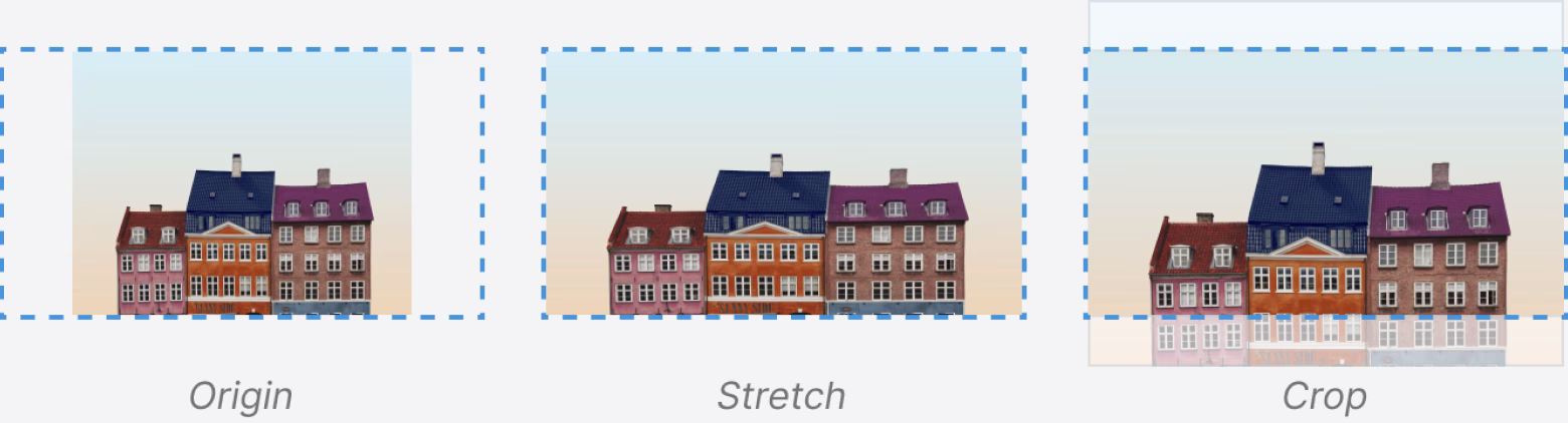 Display mode options