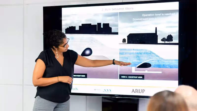 PowerPoint Digital Signage: Pros and Cons!