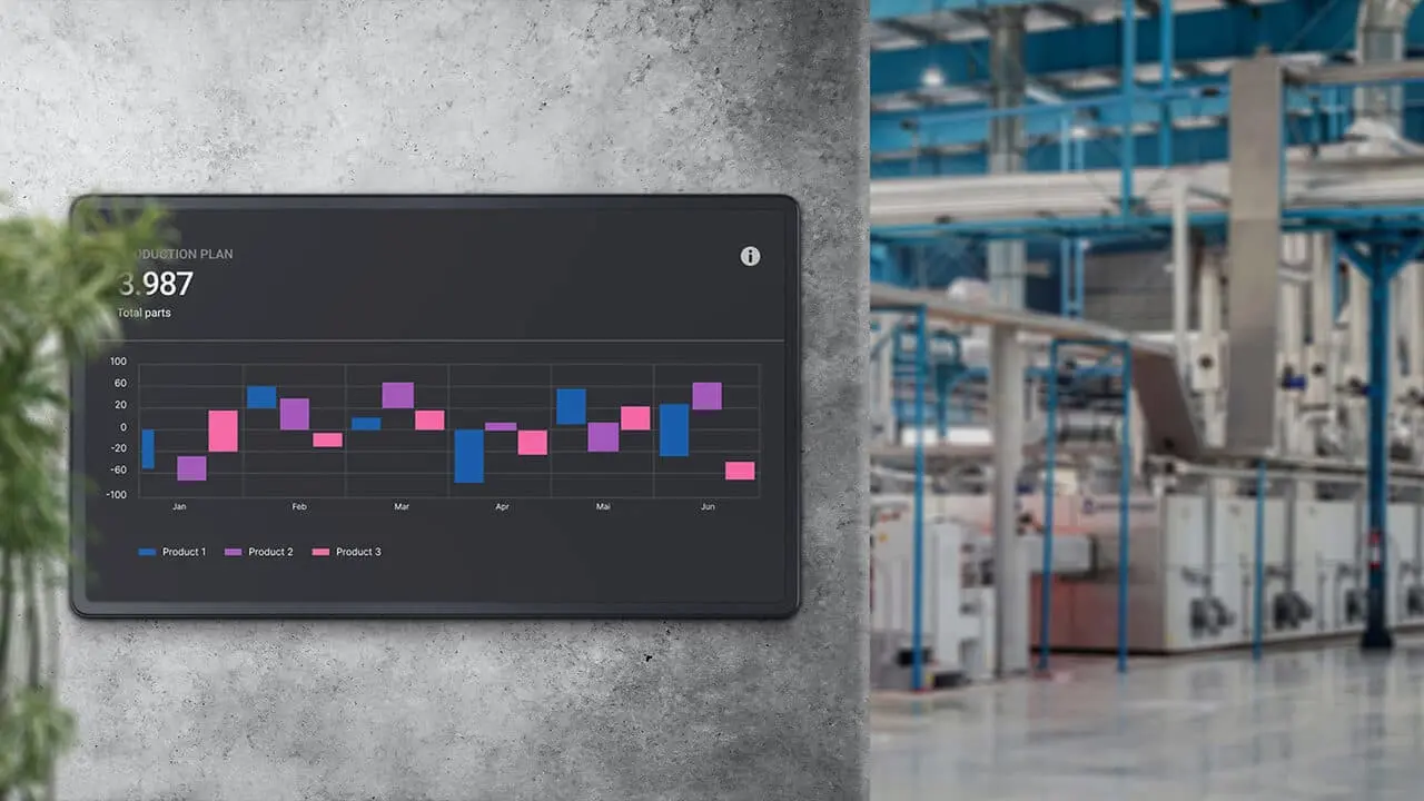 Ways to Enhance Deskless Worker Engagement Using Digital Signage