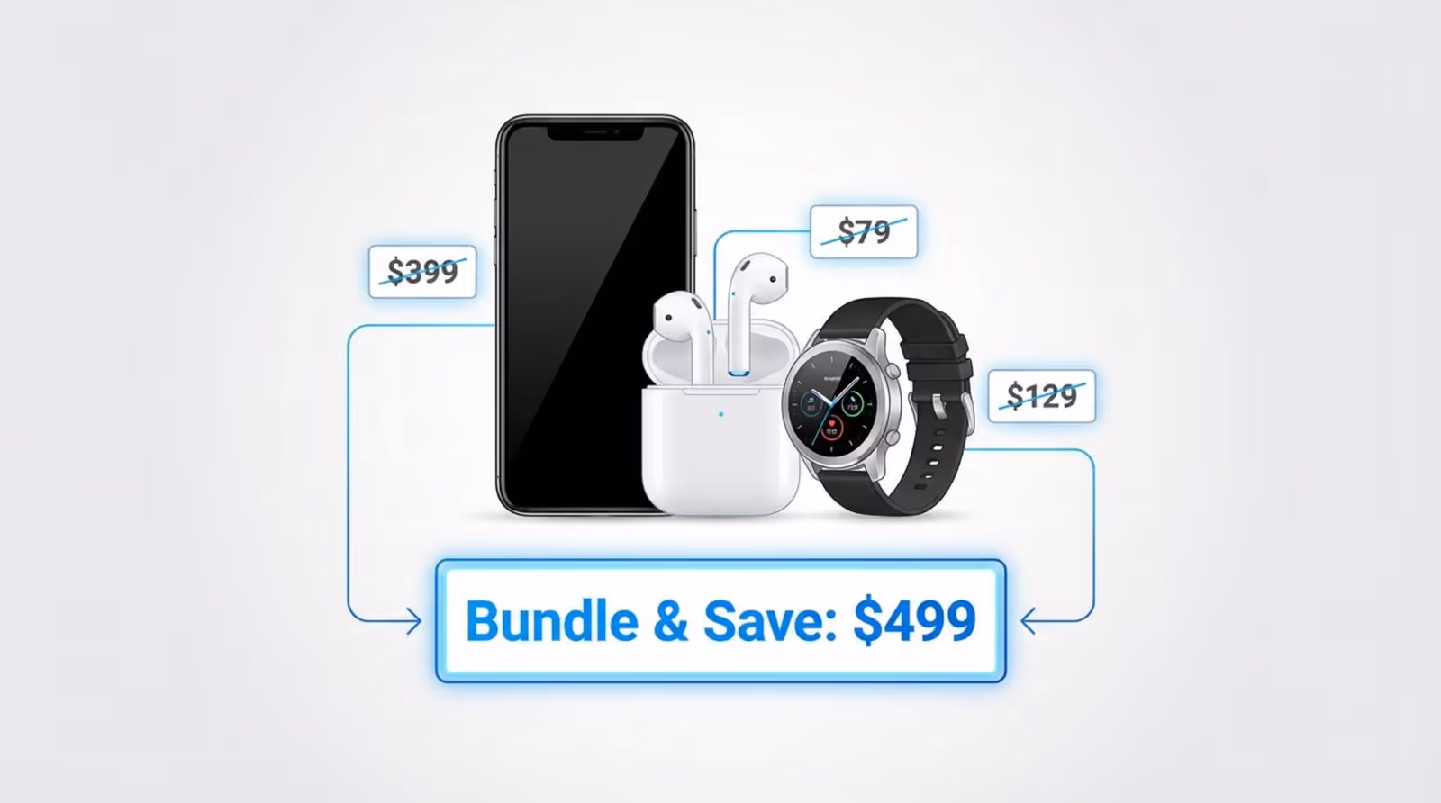 An infographic displaying a product bundle with a smartphone, wireless earbuds, and smartwatch connected to a savings price tag.