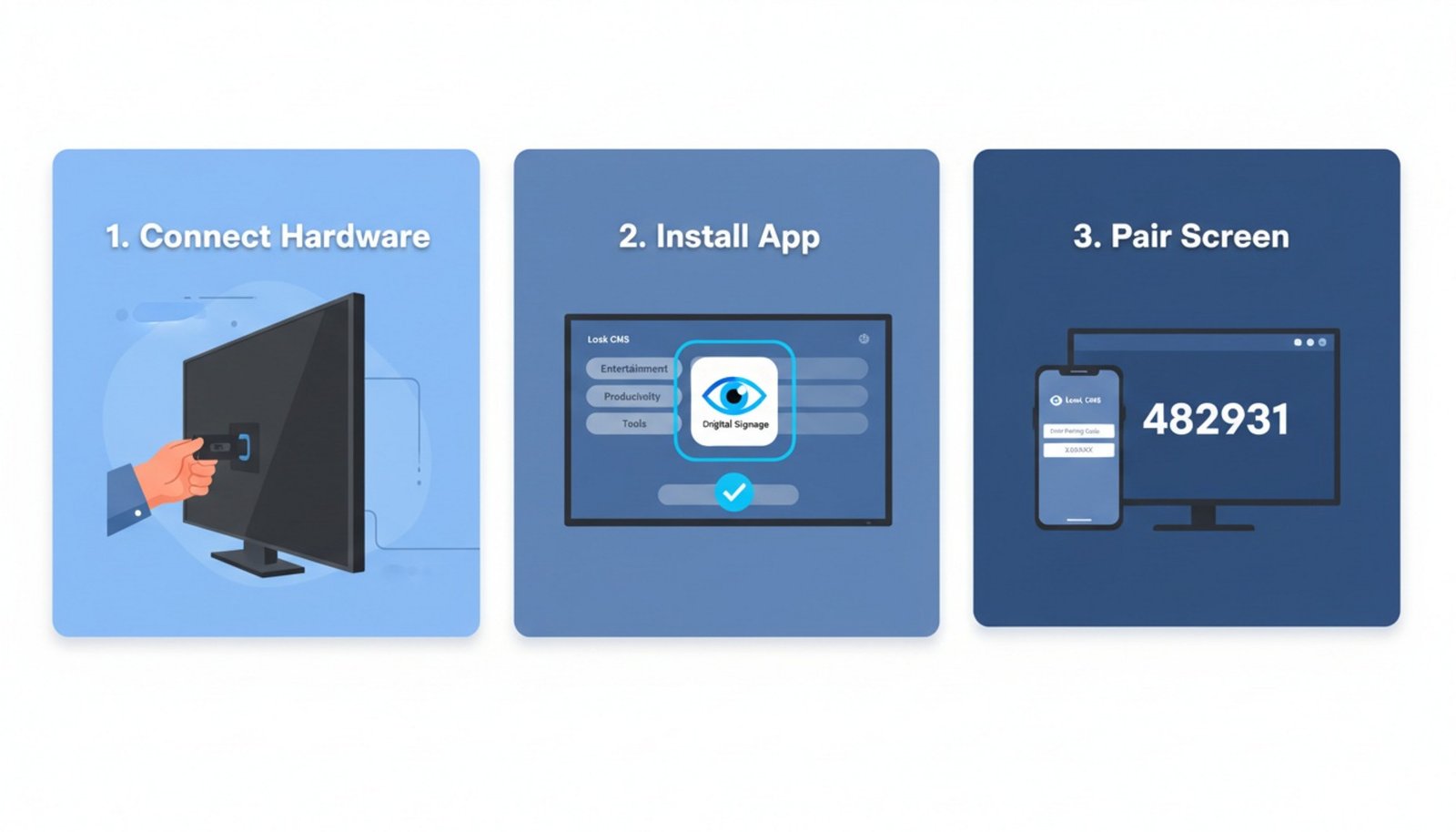 A three-step visual guide illustrating connecting hardware installing an app and pairing a screen with friendly illustrations and a tech-blue color scheme.