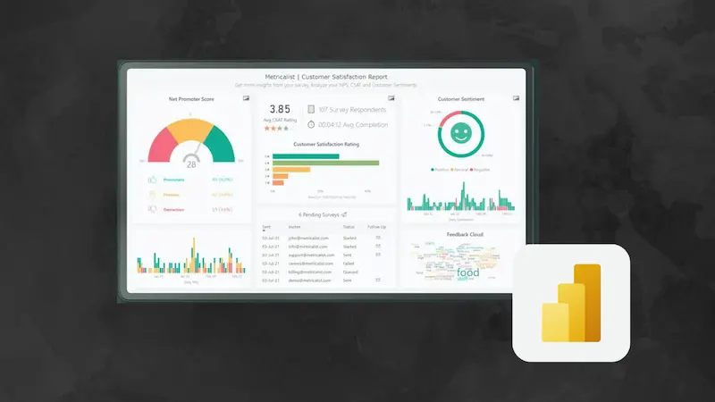 Top Power BI Dashboard Examples to Improve Your Reports