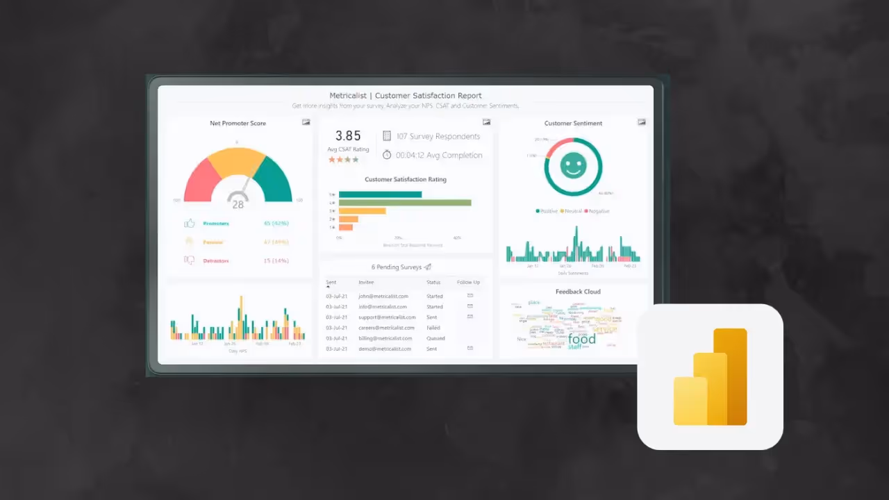 Top Power BI Dashboard Examples to Improve Your Reports