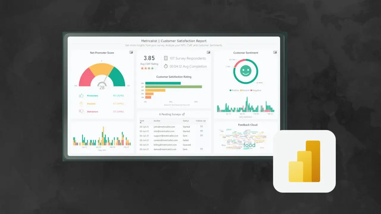 Top Power BI Dashboard Examples to Improve Your Reports