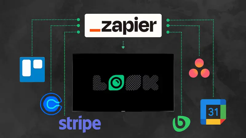 What is Zapier and Which Benefits It Can Bring to Your Business