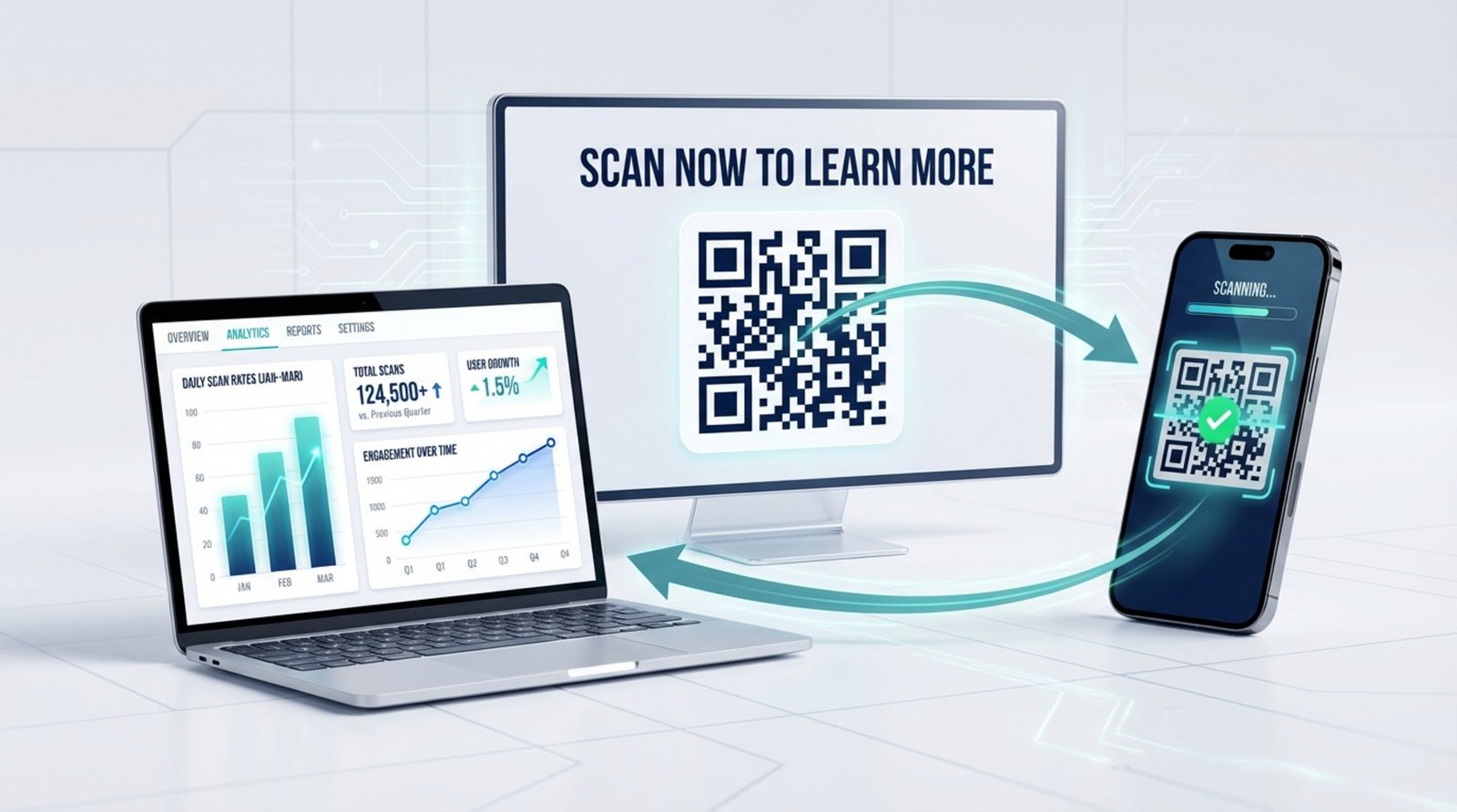 An infographic illustrating engagement metrics with a QR code on a digital screen, a smartphone scanning it, and a laptop displaying analytics charts.
