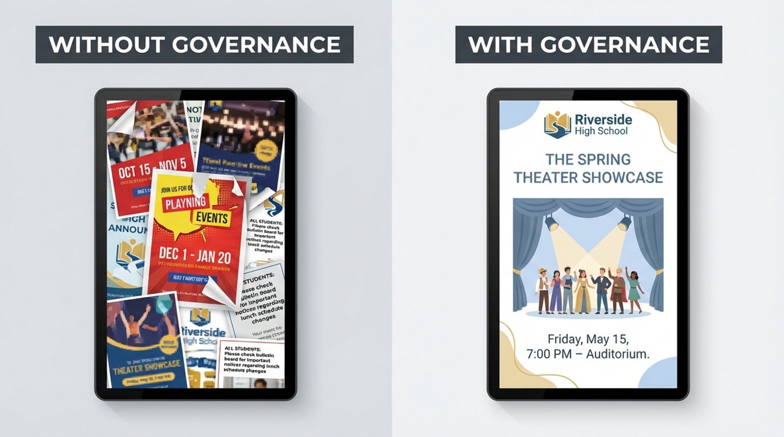 A modern split-screen illustration comparing chaotic notices without governance to clear messages with governance, highlighting the benefits of organized communication.