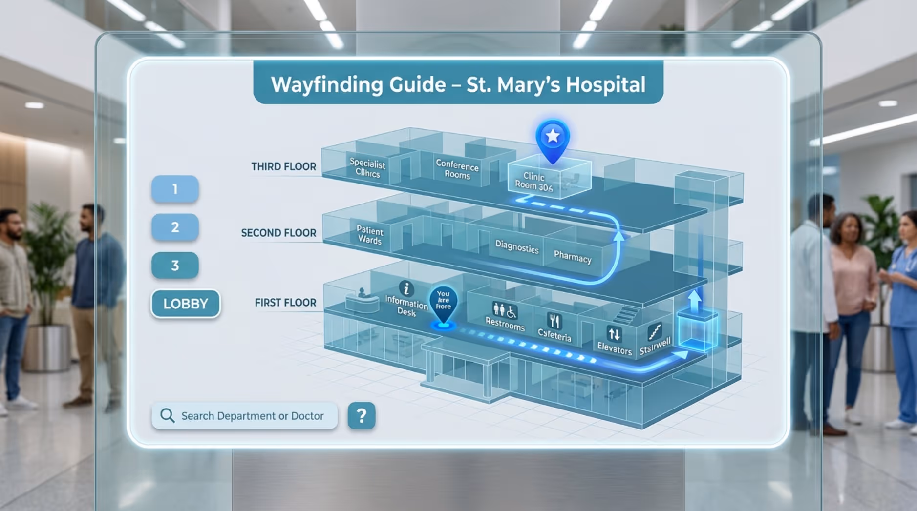 A diagram of an interactive hospital wayfinding kiosk showing a 3D cutaway of the building with a path to a clinic and marked amenities.