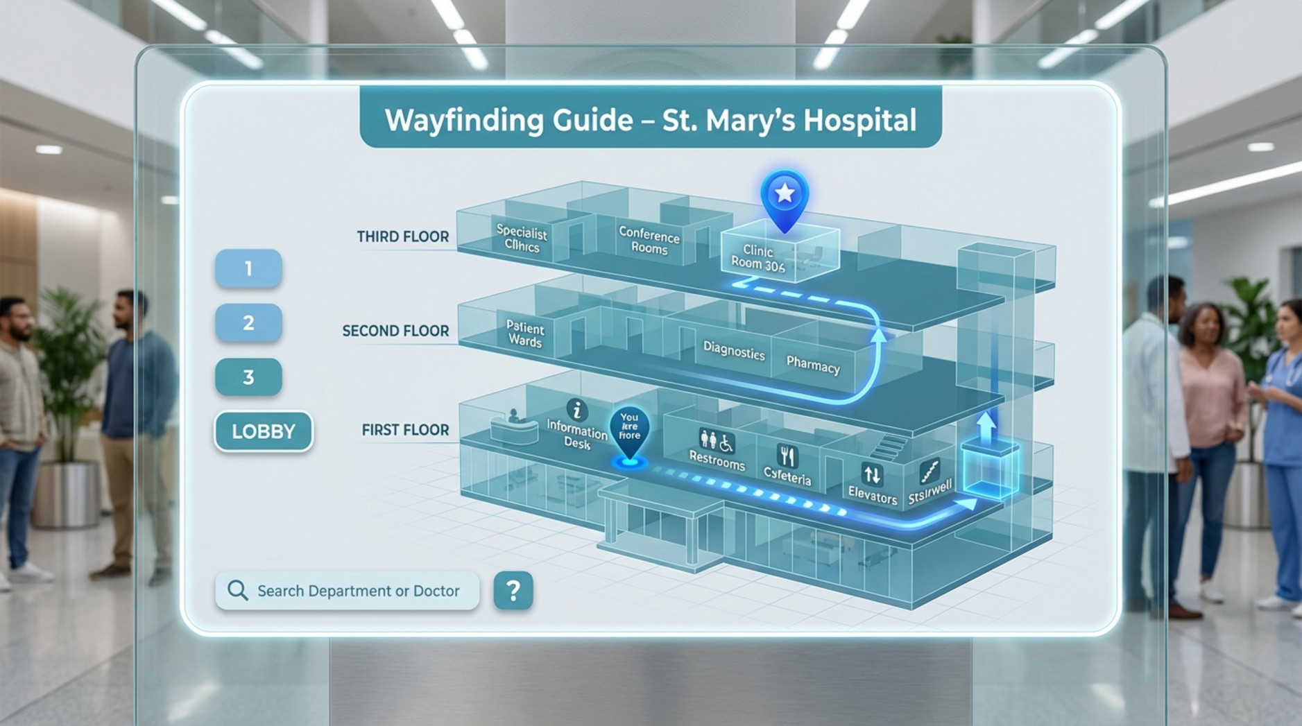 A diagram of an interactive hospital wayfinding kiosk showing a 3D cutaway of the building with a path to a clinic and marked amenities.
