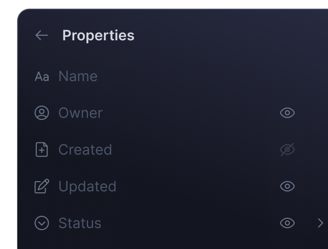 Properties