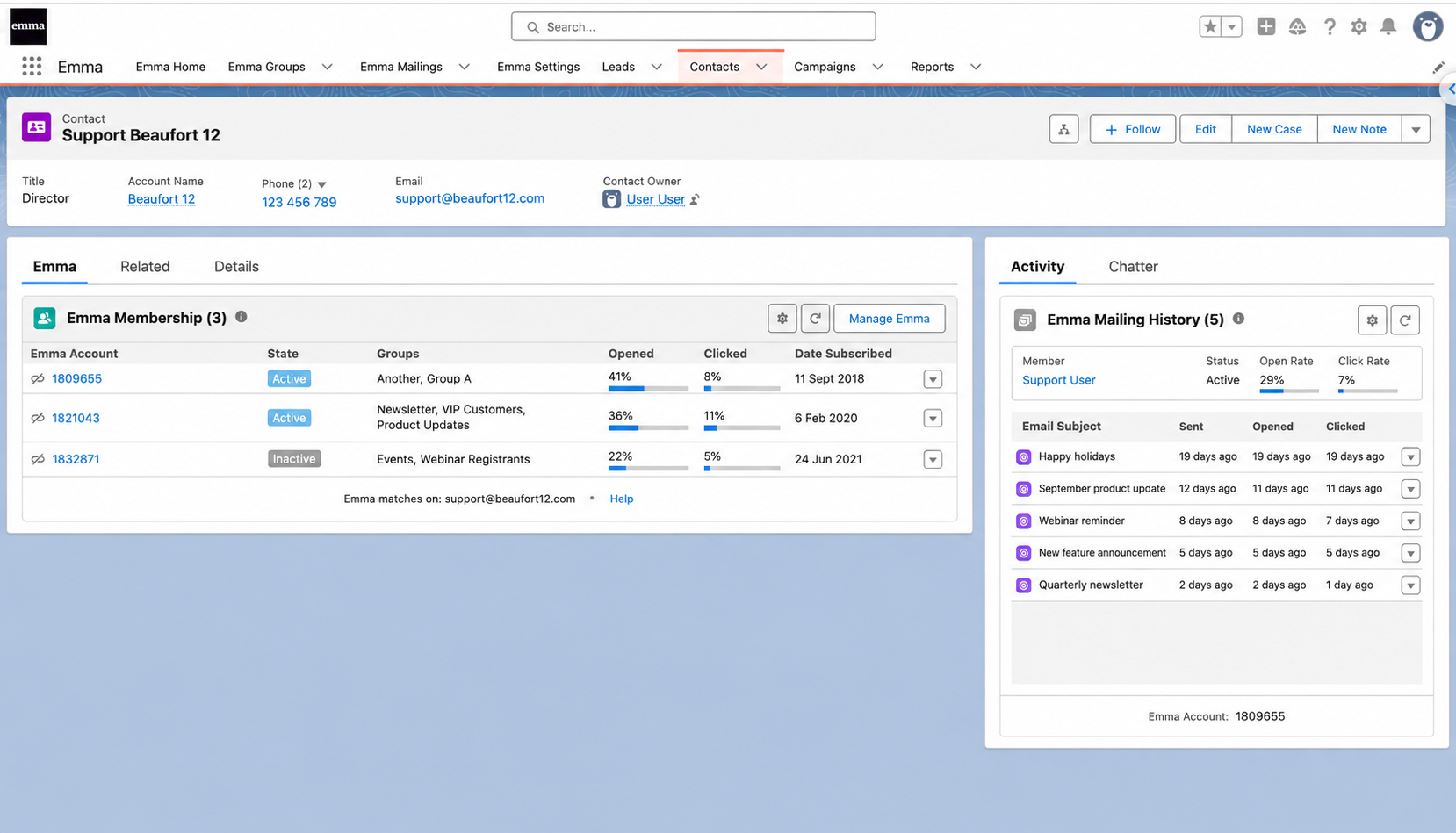 Emma membership, groups and mailing history on a Salesforce contact