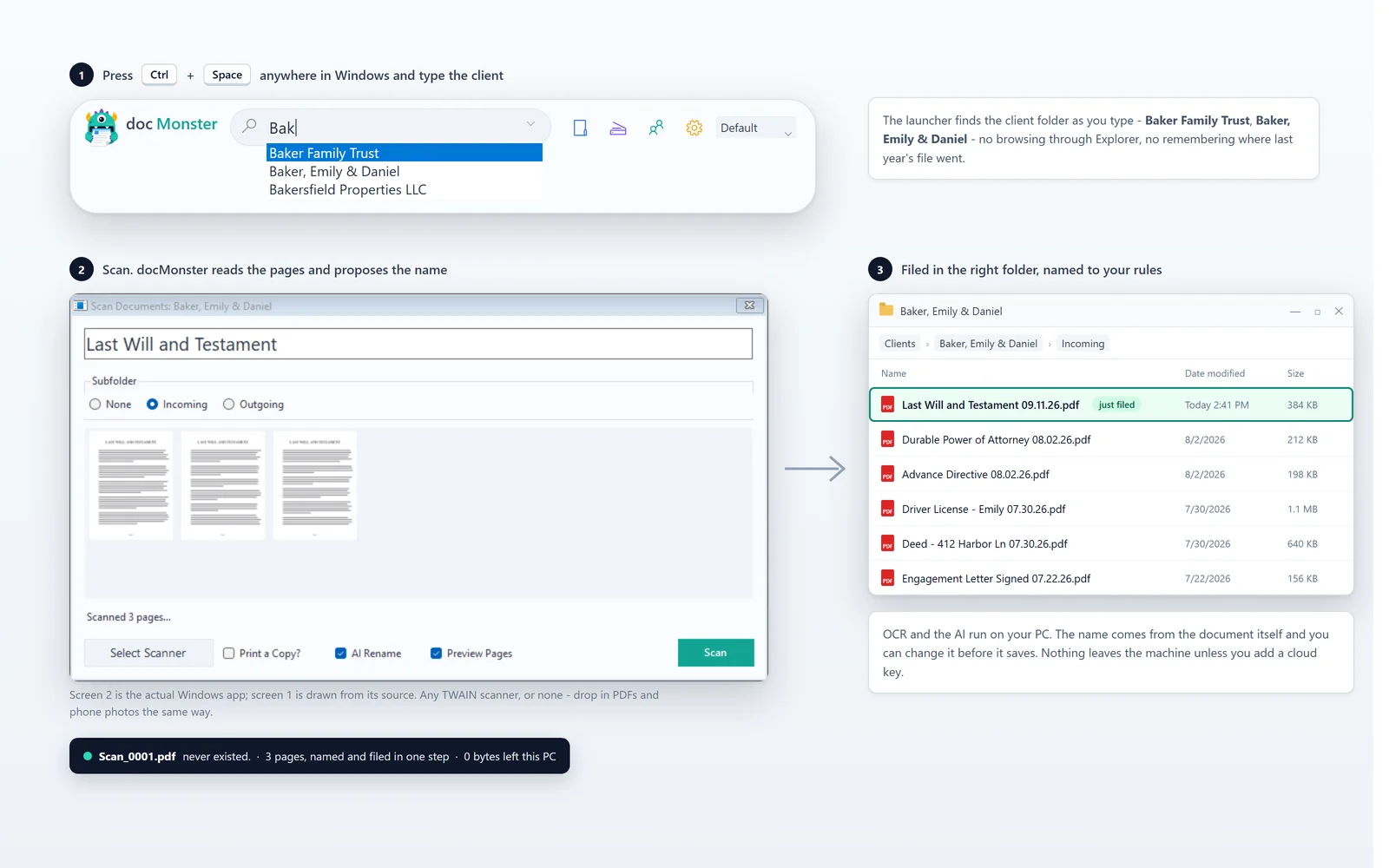 Three steps: the docMonster launcher opened with Ctrl+Space and 'Bak' typed, the app window showing a scanned PDF named and filed, and the client folder in Explorer with the new file