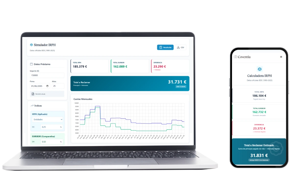 Una computadora junto a un móvil mostrando la calculadora IRPH de Coventia Legal