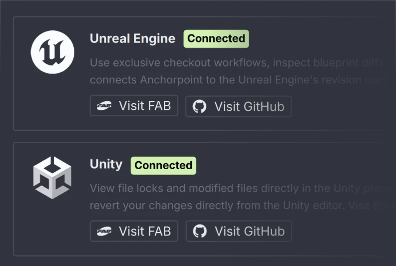 Interface showing Unreal Engine and Unity integrations in Anchorpoint, both marked as Connected with options to Visit FAB and Visit GitHub.