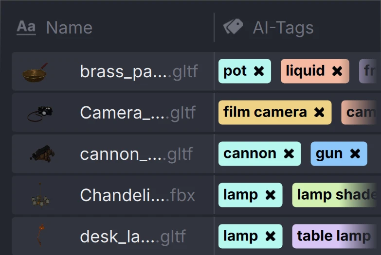 User interface in Anchorpoint showing a list of 3D model files with AI-generated tags including pot, liquid, film camera, cannon, gun, lamp, and table lamp.