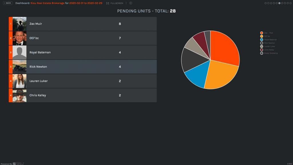 This image has an empty alt attribute; its file name is Screen-Shot-2020-02-26-at-11.58.57-AM-1024x576.jpg