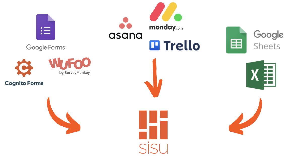 Screen Shot 2022-06-01 at 12.22.04 PM