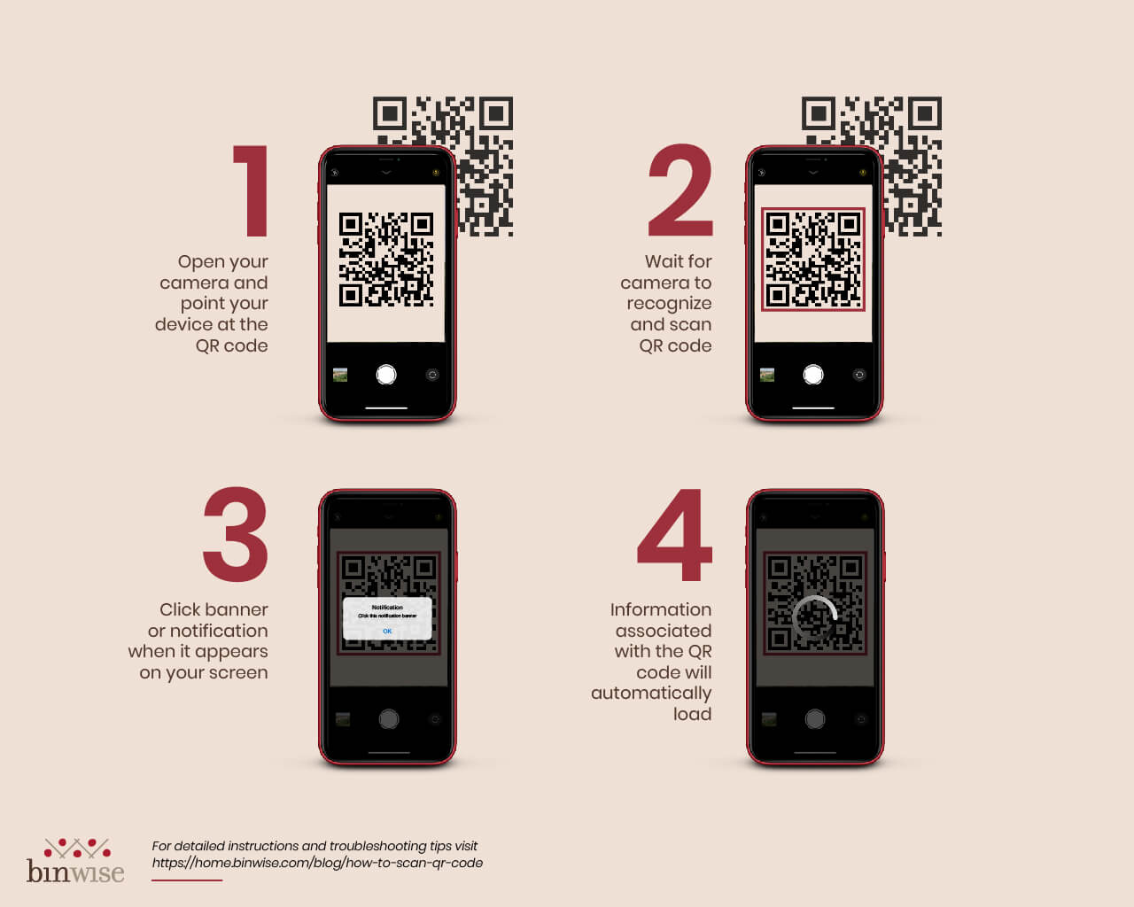 how to scan a QR code free PDF chart 