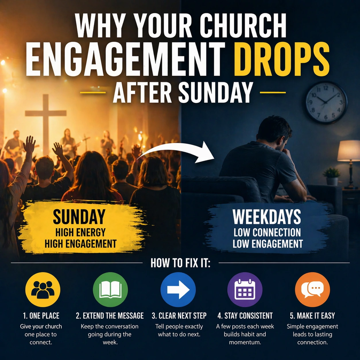 Blog title with social glow icon in the corner