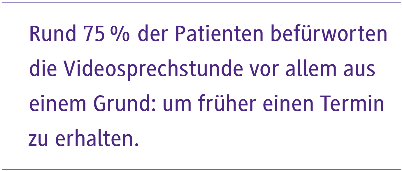Rund 75 % der Patienten befürworten die Videosprechstunde vor allem aus einem Grund: um früher einen Termin zu erhalten.