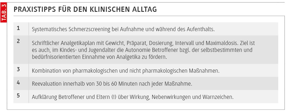 Praxistipps für den klinischen Alltag