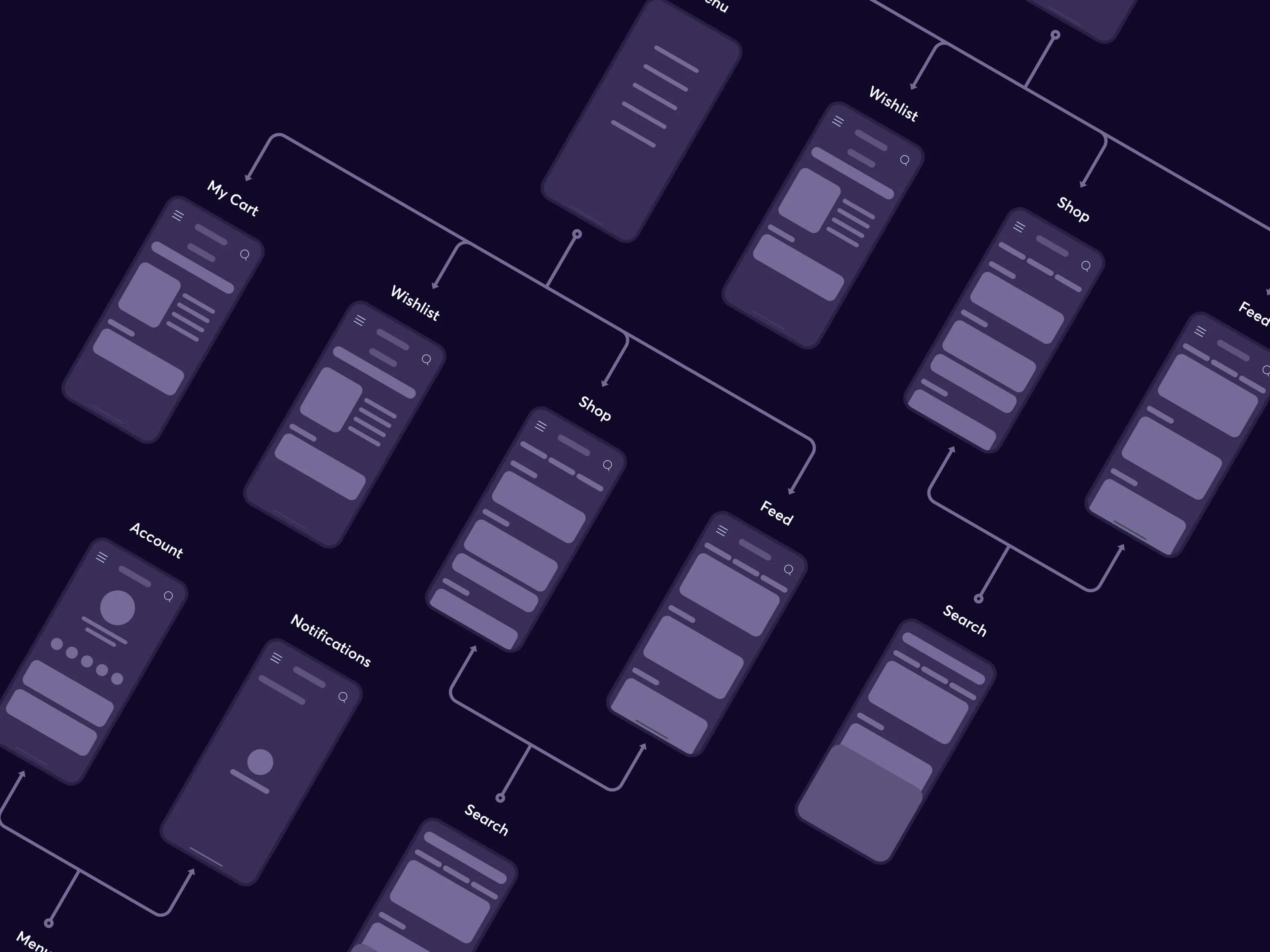 Schéma illustrant différents types d'applications mobiles, mettant en valeur leurs caractéristiques et fonctionnalités uniques.
