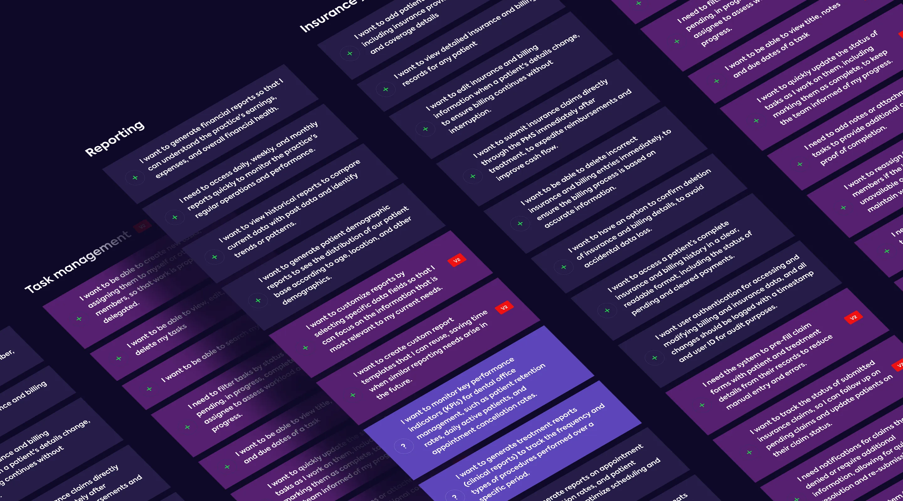 Plan du site pour la conception de l'application créée pendant la phase de découverte