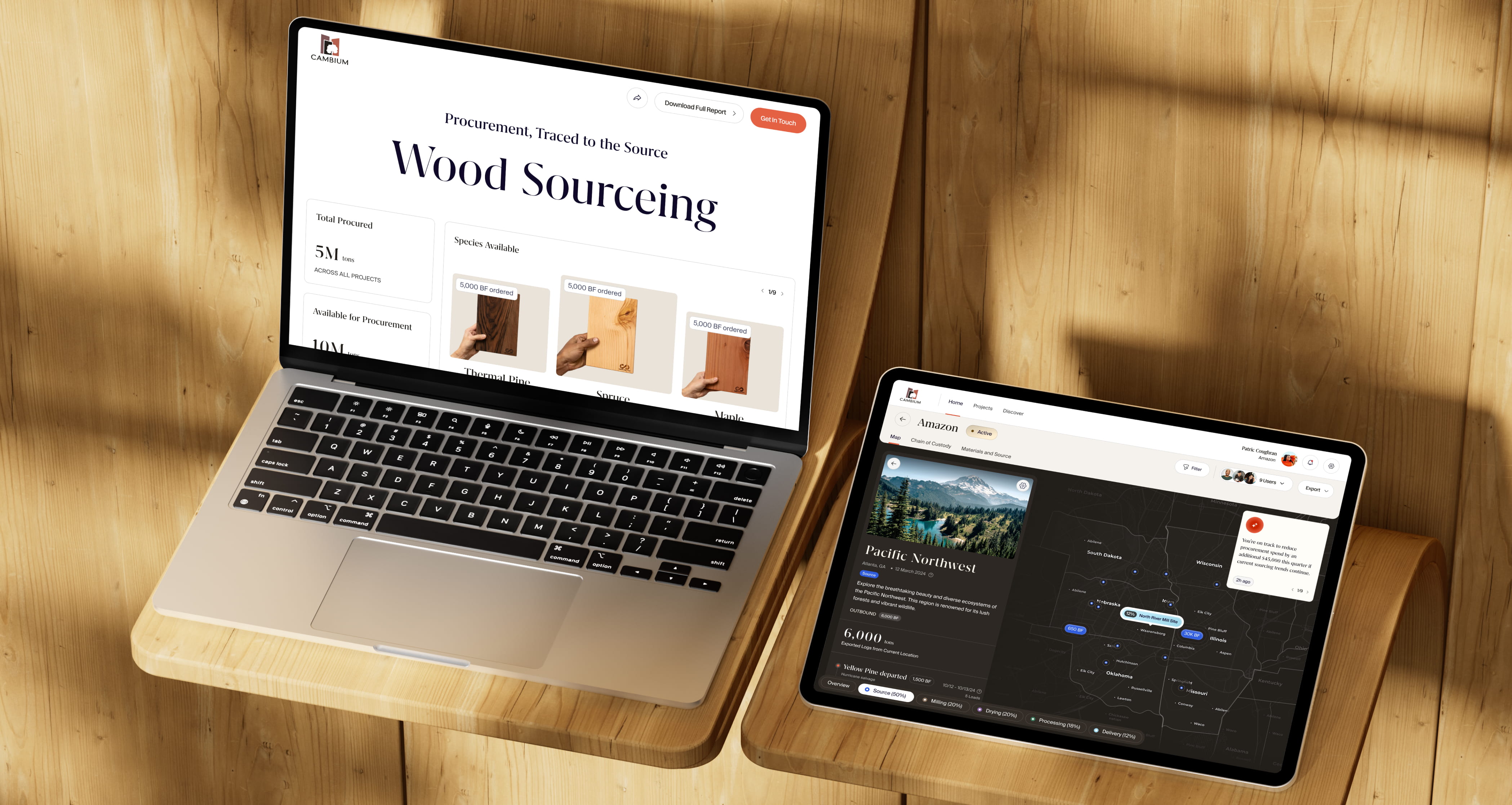 A collection of top responsive eCommerce themes displayed on various devices, showcasing modern design and functionality